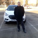 ���������� ���������, ���� ������� ������, 54 ����, ������������ ��� ������, ����� � ���������