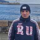 ���������� �������, ���� ������� �������, 33 ����, ������������ ��� ������, ����� � ���������, ���������