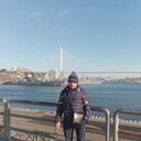 ���������� ����������, ���� ������� ����, 31 ���, ������������ ��� ������, ����� � ���������, c�������� ���������, ���������