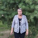  ,   , 65 ,   