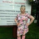 ���������� ������, ���� ������� ������, 58 ���, ������������ ��� ������, ����� � ���������, c�������� ���������