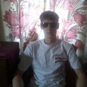 ���������� ����, ���� ������� ������, 33 ����, ������������ ��� ������, ����� � ���������, c�������� ���������, ���������