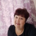 ���������� �������, ���� ������� �������, 65 ���, ������������ ��� ������