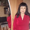 ���������� �����, ���� ������� ������, 58 ���, ������������ ��� ������, ����� � ���������