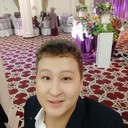 ���������� �������, ���� ������� ������, 31 ���, ������������ ��� ������, ����� � ���������, c�������� ���������