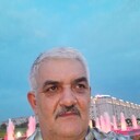 ���������� ������, ���� ������� ������, 61 ���, ������������ ��� ������, ����� � ���������, c�������� ���������