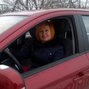 ���������� ��������������, ���� ������� Svetlana, 53 ����, ������������ ��� ����� � ���������, c�������� ���������