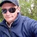 ���������� ��������, ���� ������� Anton, 35 ���, ������������ ��� ������, ����� � ���������