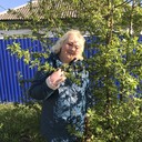 ���������� ������������, ���� ������� �������, 58 ���, ������������ ��� ����� � ���������, c�������� ���������