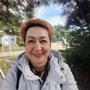 ���������� ���������, ���� ������� ��������, 59 ���, ������������ ��� ������, ����� � ���������, c�������� ���������