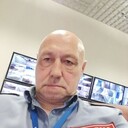 ���������� �����-���������, ���� ������� �����, 64 ����, ������������ ��� ������, ����� � ���������