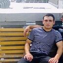 ���������� �������, ���� ������� Goglik, 33 ����, ������������ ��� ������, ����� � ���������, c�������� ���������