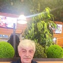 ���������� ������, ���� ������� ���������, 61 ���, ������������ ��� ������, ����� � ���������