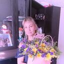 ���������� �����-���������, ���� ������� ������, 48 ���, ������������ ��� c�������� ���������