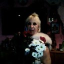 ���������� �������, ���� ������� ���������, 71 ���, ������������ 