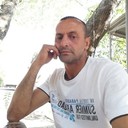 ���������� ����, ���� ������� Cingiz, 56 ���, ������������ ��� ������, ����� � ���������, c�������� ���������