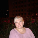 ���������� ���������, ���� ������� ������, 54 ����, ������������ ��� ������, ����� � ���������, c�������� ���������