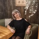 ���������� ������, ���� ������� ������, 45 ���, ������������ ��� ������, ����� � ���������, c�������� ���������