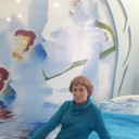 ���������� ����, ���� ������� �����, 61 ���, ������������ ��� ����� � ���������, c�������� ���������