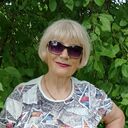 ���������� �����������, ���� ������� �������, 66 ���, ������������ ��� c�������� ���������