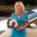 ���������� ������, ���� ������� ������, 70 ���, ������������ ��� ����� � ���������, c�������� ���������