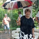 ���������� ����������, ���� ������� ������, 65 ���, ������������ 