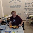  ,   Dmitri, 55 ,   c , 