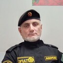 ���������� ������, ���� ������� ��������, 53 ����, ������������ ��� ������, ����� � ���������, c�������� ���������, ���������