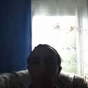 ���������� �����������, ���� ������� ����, 54 ����, ������������ ��� ������, ����� � ���������