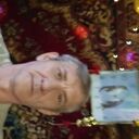 ���������� ����������, ���� ������� ����, 55 ���, ������������ ��� ������, ����� � ���������