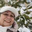 ���������� ��������, ���� ������� ����, 61 ���, ������������ ��� ����� � ���������, ���������