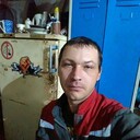 ���������� ���������, ���� ������� NikOLai, 39 ���, ������������ ��� ������, ����� � ���������