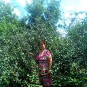 ���������� ���������, ���� ������� ���, 55 ���, ������������ ��� ������, ����� � ���������, c�������� ���������