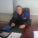 ���������� ������������, ���� ������� Alexander, 42 ����, ������������ ��� ������, ����� � ���������, c�������� ���������