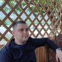 ���������� ���������, ���� ������� ���������, 29 ���, ������������ ��� ������, ����� � ���������