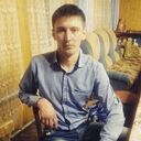 ���������� ���, ���� ������� ������, 32 ����, ������������ ��� ������, ����� � ���������