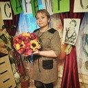 ���������� ������ ��������, ���� ������� ������, 54 ����, ������������ ��� ������, ����� � ���������, c�������� ���������