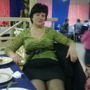 ���������� �������, ���� ������� ������, 65 ���, ������������ ��� ������