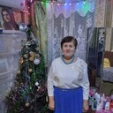  ,   Nadezhda, 74 ,   