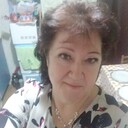 ���������� ������, ���� ������� �������, 66 ���, ������������ ��� c�������� ���������