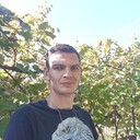 ���������� �������, ���� ������� Sergiy, 28 ���, ������������ ��� ������, ����� � ���������, c�������� ���������