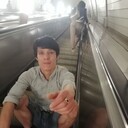 ���������� ������, ���� ������� ��������, 33 ����, ������������ ��� ������, ����� � ���������, c�������� ���������