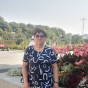 ���������� ��������, ���� ������� ������, 70 ���, ������������ ��� c�������� ���������