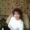  ,   Sophia, 87 ,     , c 