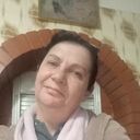 ���������� ������, ���� ������� �������, 54 ����, ������������ 