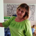 ���������� ���, ���� ������� ������, 54 ����, ������������ ��� ������, ����� � ���������, c�������� ���������