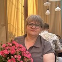 ���������� �����������, ���� ������� �������, 53 ����, ������������ ��� ������, ����� � ���������