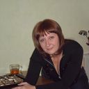 ���������� ������, ���� ������� ������, 47 ���, ������������ ��� ����� � ���������, c�������� ���������