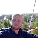 ���������� �����������, ���� ������� �������, 33 ����, ������������ ��� ������, ����� � ���������