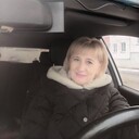 ���������� ��������, ���� ������� �������, 60 ���, ������������ ��� ������, ����� � ���������, c�������� ���������